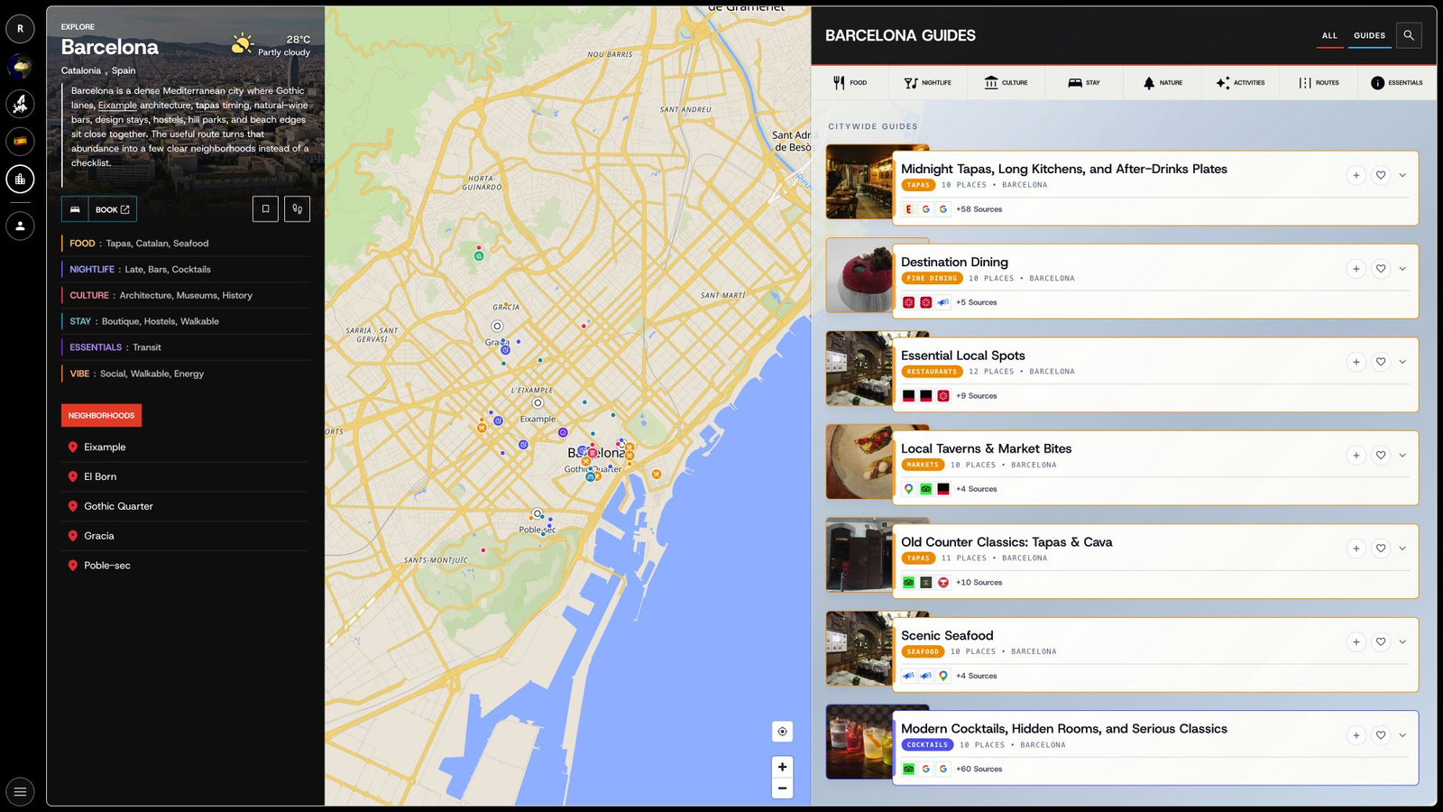 RGuide Barcelona city view with destination context, map, filters, neighborhoods, and guide index