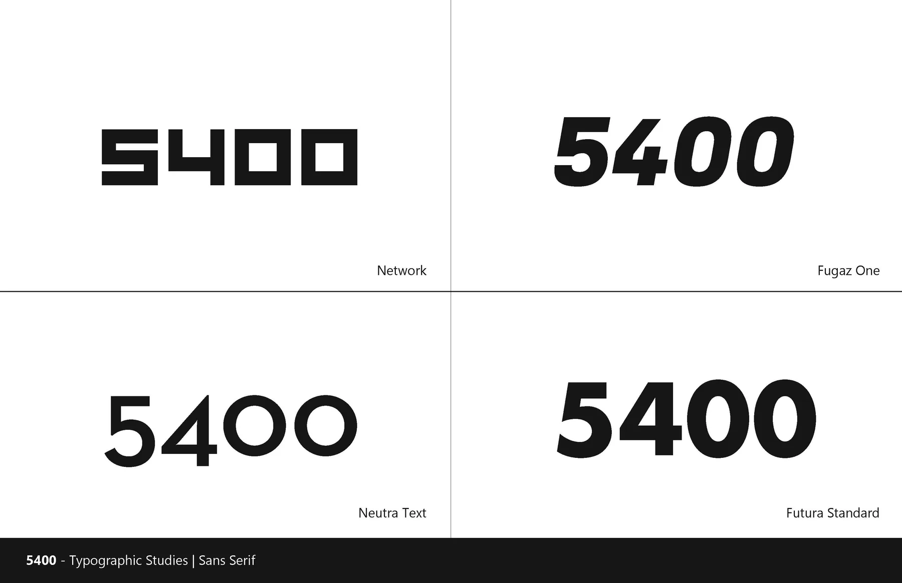 Four sans serif treatments of the number 5400 compared side by side