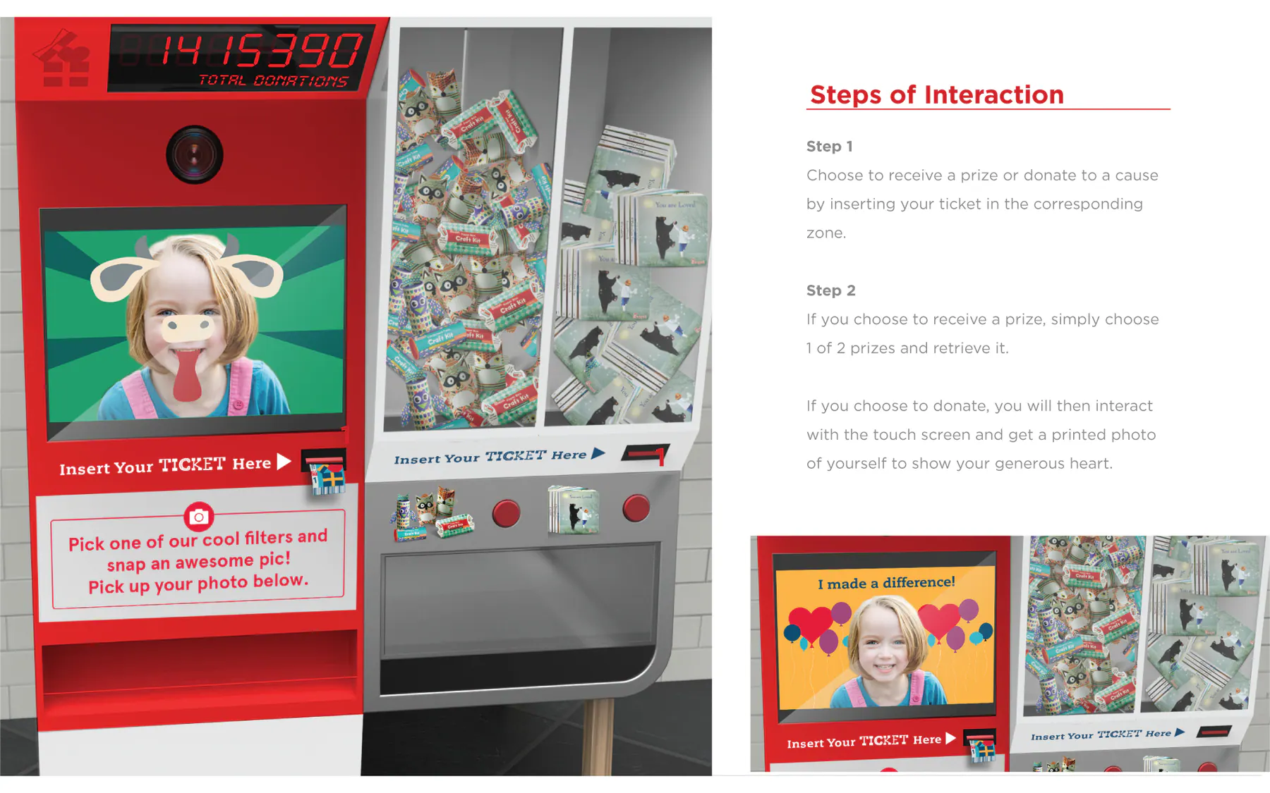Final interaction board with close-up interface and step-by-step usage flow