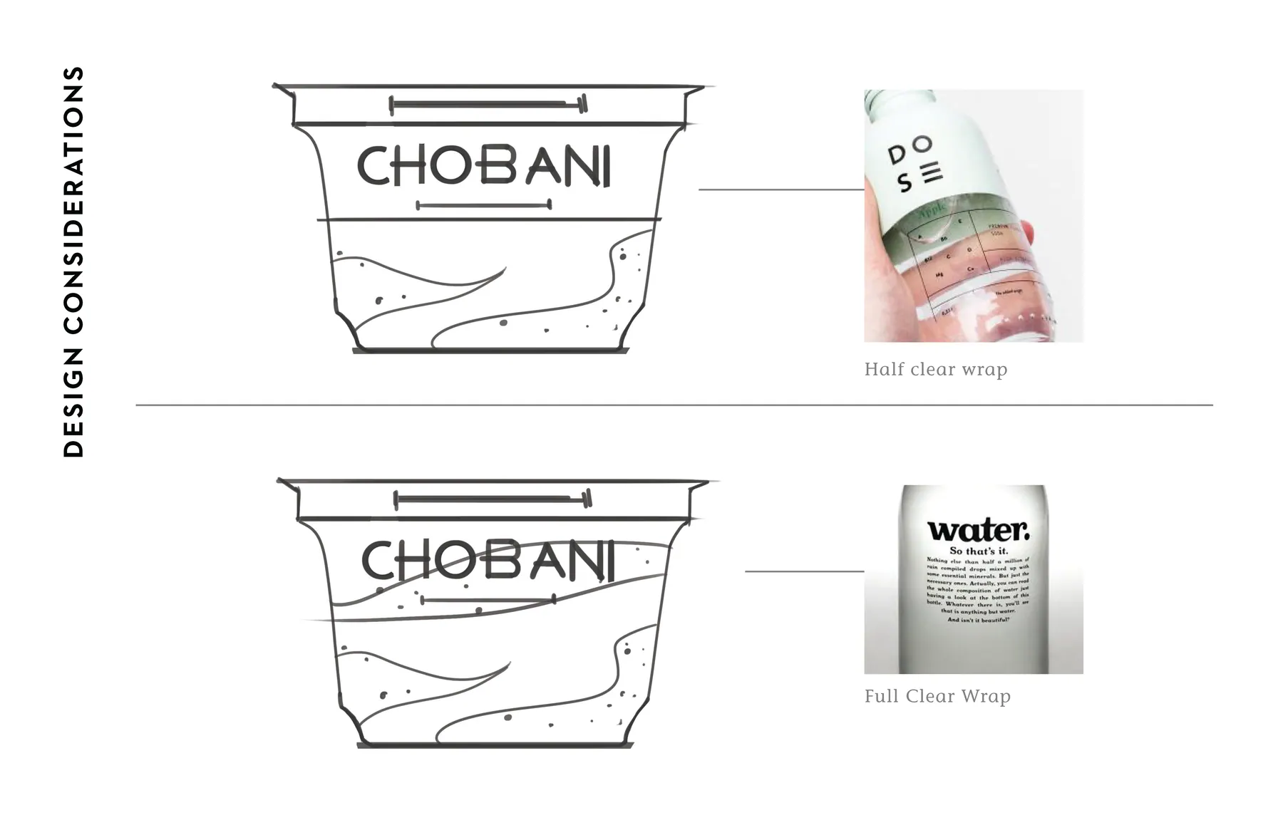 Whole milk packaging sketches comparing half sleeve wrap and full clear wrap options
