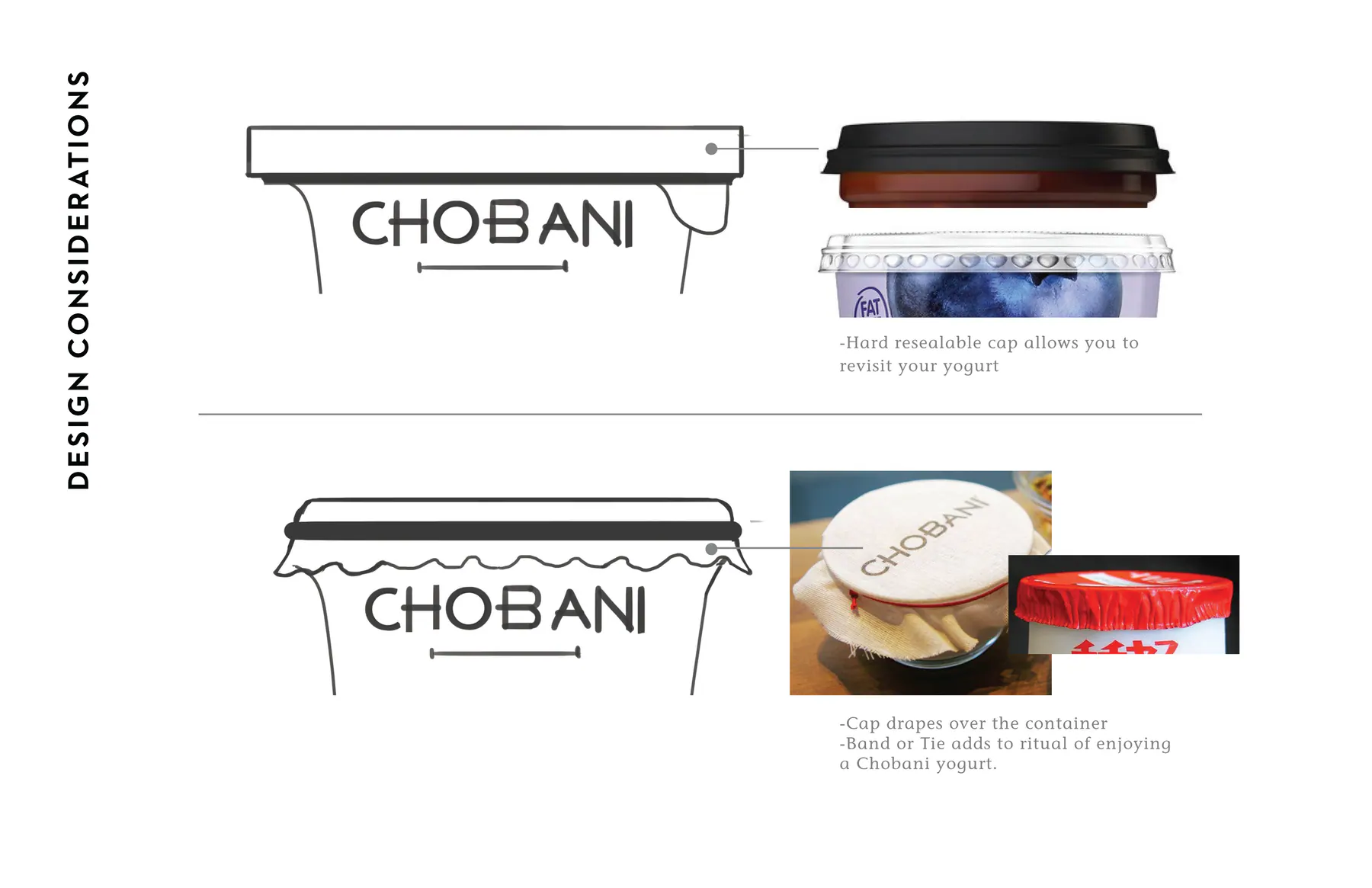 Whole milk lid sketches comparing clear reusable lid and chobani-inspired cap options