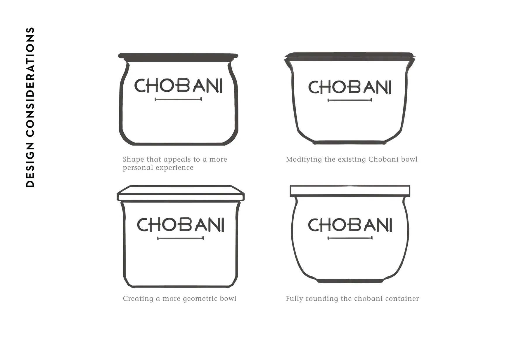 Whole milk cup form sketches exploring shape, proportion, and bowl geometry
