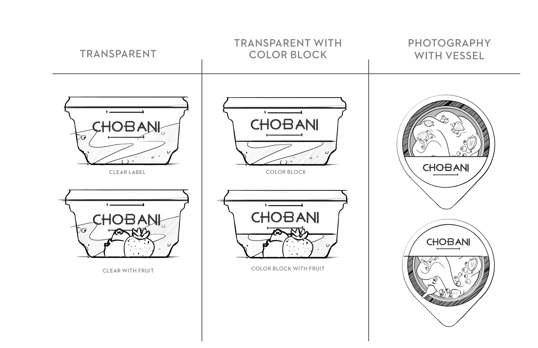 Whole milk package direction comparison for transparent, color block, and photography-led systems
