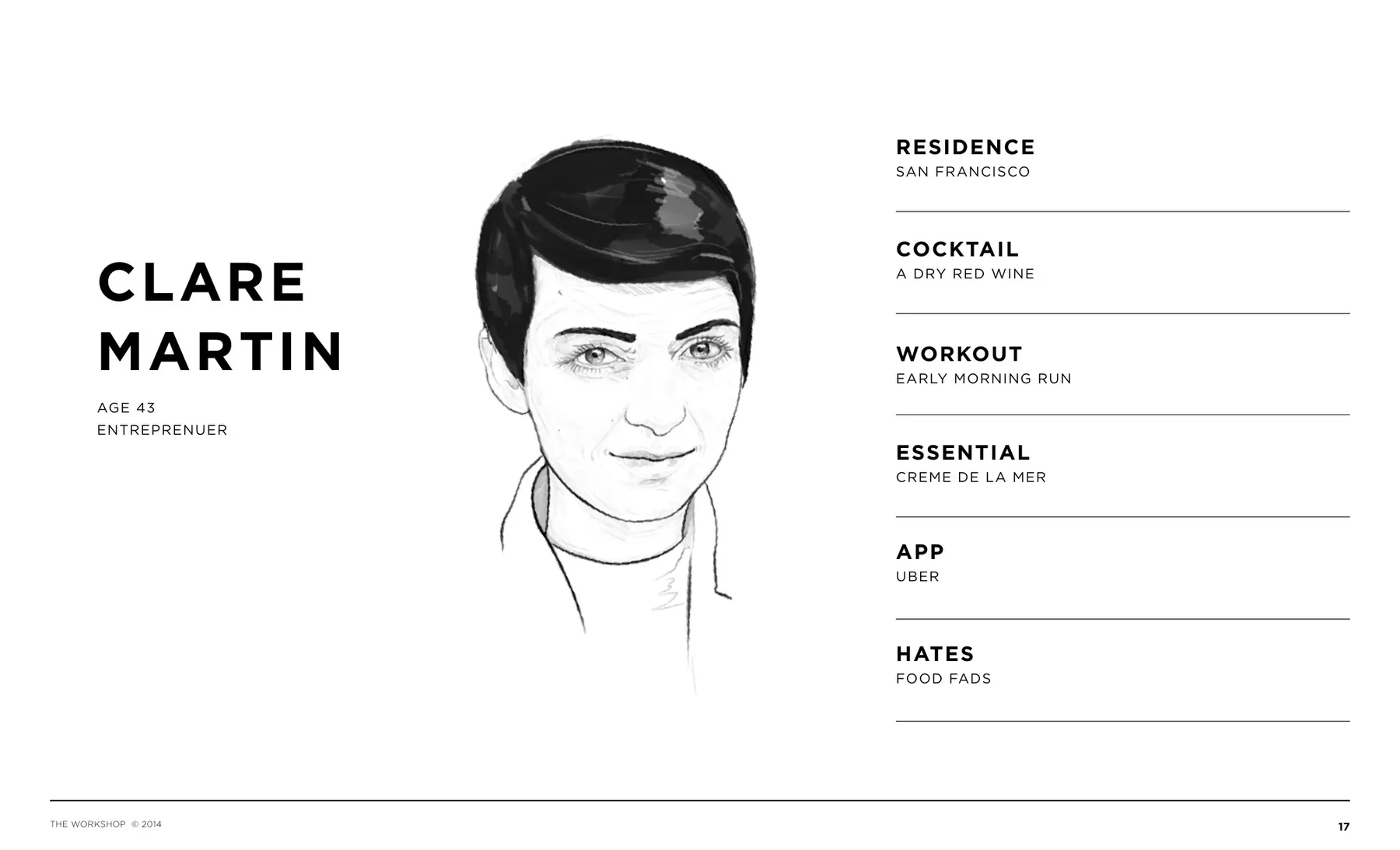 Clare Martin creative-class audience profile combining an illustrated portrait with cultural interests and hospitality preferences