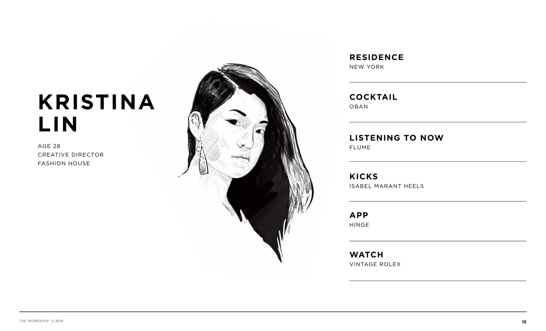 Kristina Lin creative-class audience profile combining an illustrated portrait with cultural interests and hospitality preferences
