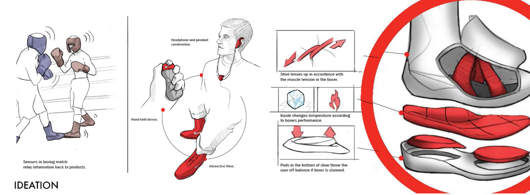 Nike KO connected shoe, handheld device, and sensor feedback concepts