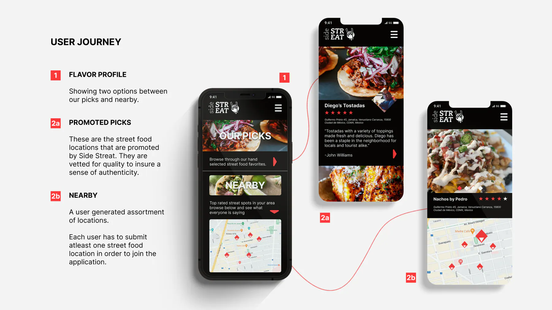 SideStreat discovery feed, promoted picks, nearby results, and mapped reviews