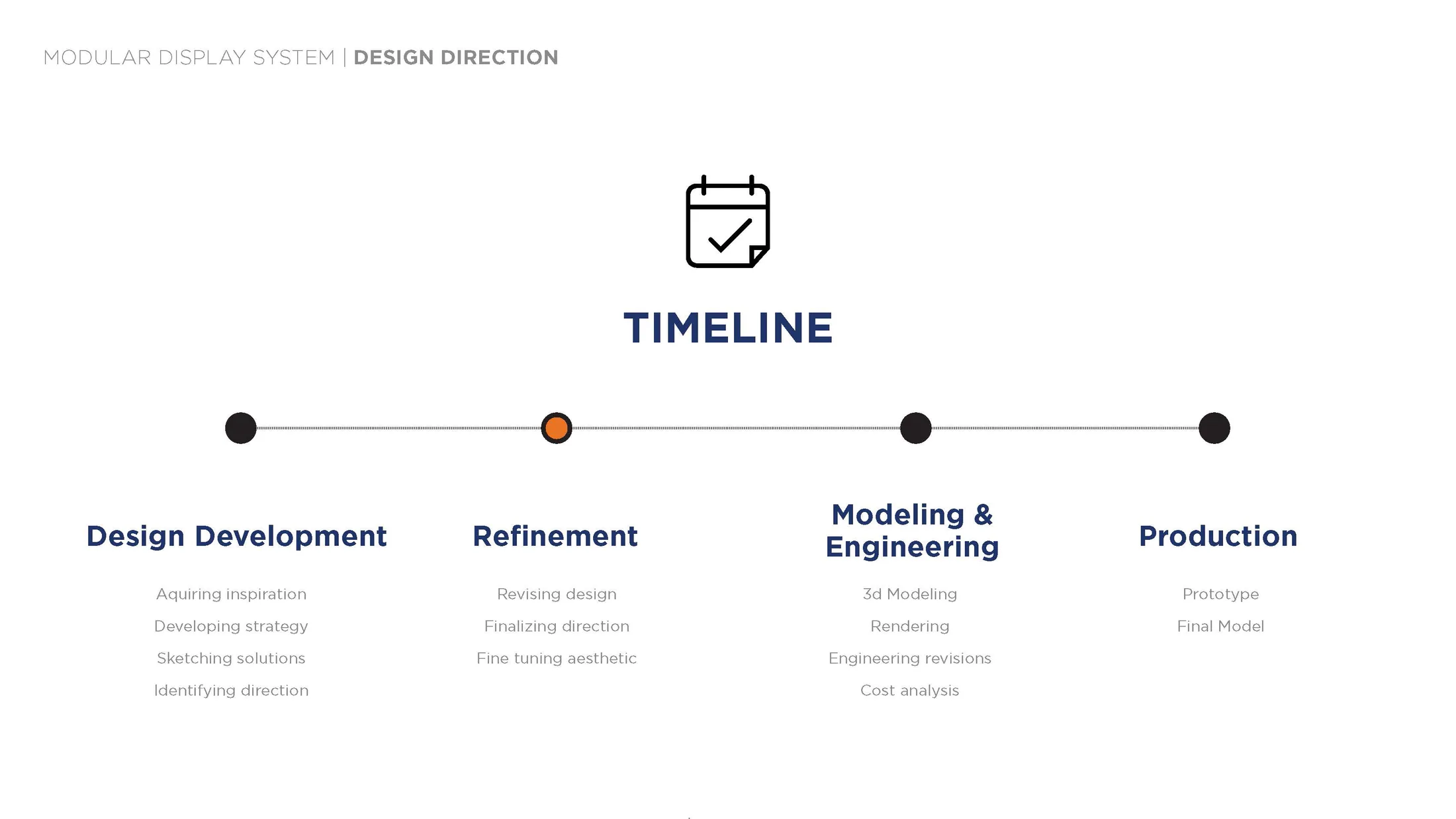 Project stages and proposed next steps in the Structure VGS concept presentation
