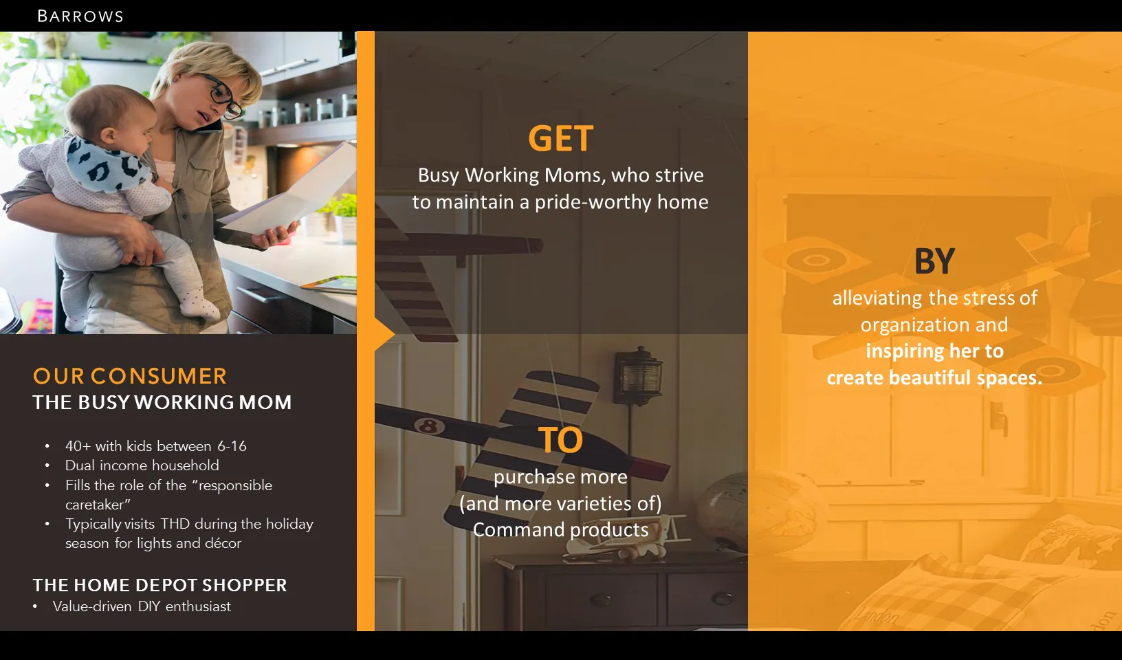 Home Depot shopper profile describing the busy working-home consumer and her picture-hanging needs