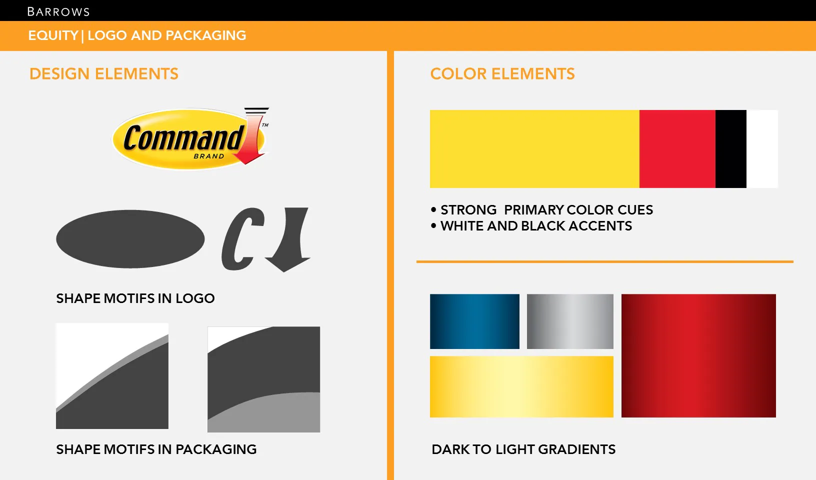 Command visual system showing brand marks, package-derived shapes, colors, and gradients