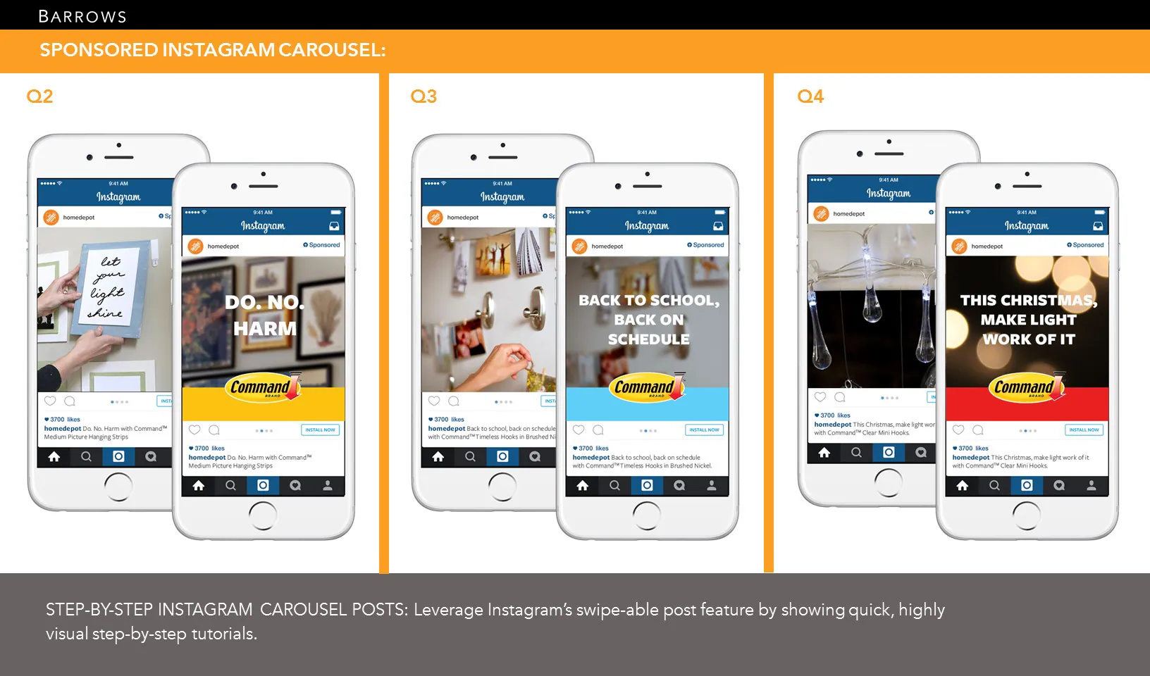 Sponsored social carousel concepts connecting Command project inspiration to product solutions